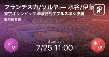 【東京オリンピック卓球混合ダブルス準々決勝】まもなく開始！フランチスカ/ソルヤvs水谷/伊藤