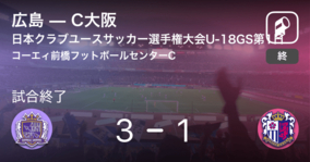 【日本クラブユースサッカー選手権大会U-18グループステージ第1日】広島がC大阪から逃げ切り勝利