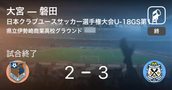 「【日本クラブユースサッカー選手権大会U-18グループステージ第1日】磐田が大宮から逆転勝利」の画像