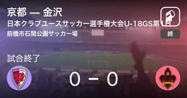 【日本クラブユースサッカー選手権大会U-18グループステージ第1日】京都は金沢とスコアレスドロー