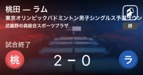 東京オリンピックバドミントン男子シングルス予選ラウンド まもなく開始 桃田vsグァンヒ 21年7月28日 エキサイトニュース