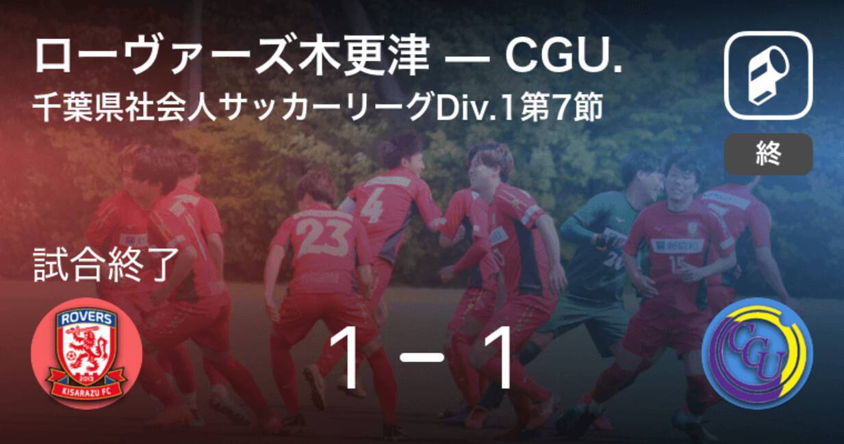 千葉県社会人サッカーリーグdiv 1第7節 ローヴァーズ木更津はcgu との攻防の末 引き分け 21年7月25日 エキサイトニュース