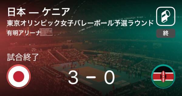 【東京オリンピック女子バレーボール予選ラウンド】日本がケニアにストレート勝ち