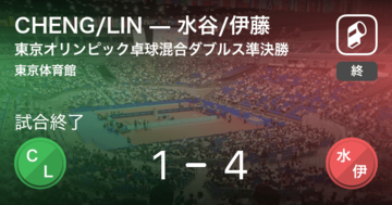 【東京オリンピック卓球混合ダブルス準決勝】水谷/伊藤がCHENG/LINを破る