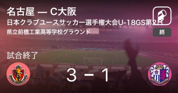 【日本クラブユースサッカー選手権大会U-18グループステージ第2日】名古屋が攻防の末、C大阪から逃げ切る