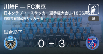 【日本クラブユースサッカー選手権大会U-18グループステージ第2日】FC東京が川崎Fを突き放しての勝利