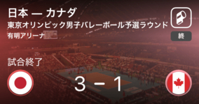 【東京オリンピック男子バレーボール予選ラウンド】日本がカナダを破る
