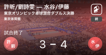 【水谷/伊藤ペア！中国ペアを破り日本卓球史上初の金メダル獲得】東京オリンピック卓球混合ダブルス決勝