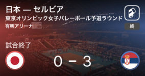 【東京オリンピック女子バレーボール予選ラウンド】セルビアが日本にストレート勝ち
