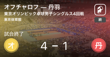 【東京オリンピック卓球男子シングルス4回戦】オフチャロフが丹羽を破る