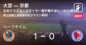 速報中 大宮vs磐田は 大宮が1点リードで前半を折り返す 21年7月25日 エキサイトニュース
