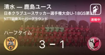 清水エスパルスのニュース サッカー 4263件 エキサイトニュース