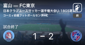 【日本クラブユースサッカー選手権大会U-18グループステージ第3日】FC東京が富山との攻防の末、勝利を掴み取る