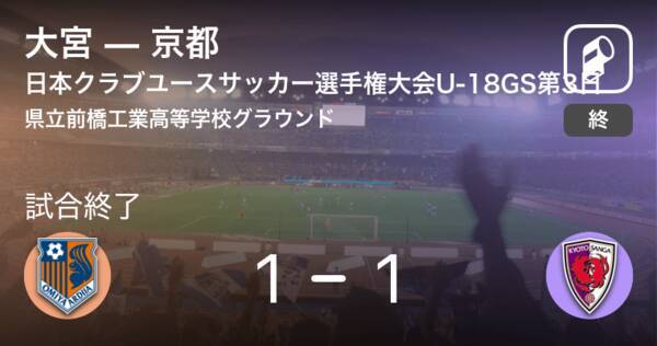 日本クラブユースサッカー選手権大会u 18グループステージ第3日 大宮はリードを守りきれず 京都と引き分け 21年7月28日 エキサイトニュース