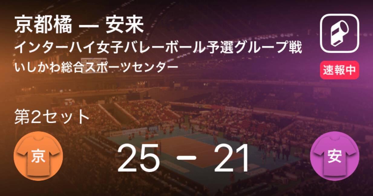 速報中 京都橘vs安来は 京都橘が第1セットを取る 21年7月28日 エキサイトニュース