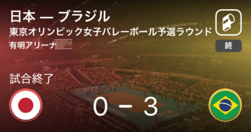 【東京オリンピック女子バレーボール予選ラウンド】ブラジルが日本にストレート勝ち