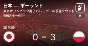【東京オリンピック男子バレーボール予選ラウンド】ポーランドが日本にストレート勝ち