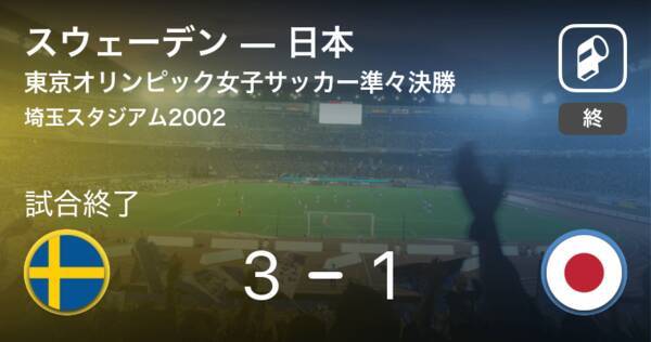 東京オリンピック女子サッカー準々決勝 スウェーデンが日本との一進一退を制す 21年7月30日 エキサイトニュース
