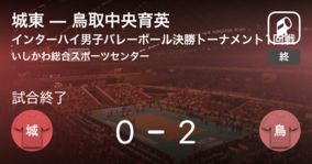【インターハイ男子バレーボール決勝トーナメント1回戦】鳥取中央育英が城東にストレート勝ち