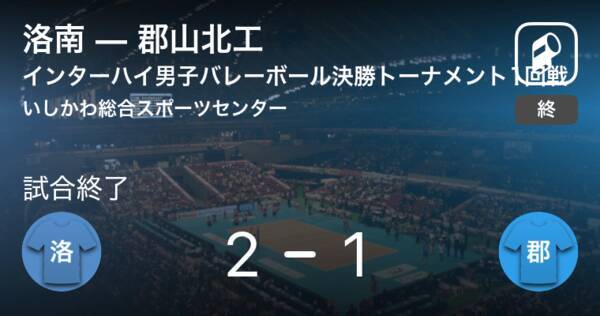インターハイ男子バレーボール決勝トーナメント1回戦 洛南が郡山北工から逆転勝利 21年8月4日 エキサイトニュース