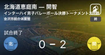 【インターハイ男子バレーボール決勝トーナメント2回戦】開智が北海道恵庭南にストレート勝ち
