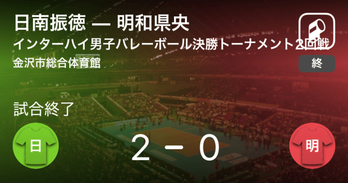 Cwolyc0wvl Ibm