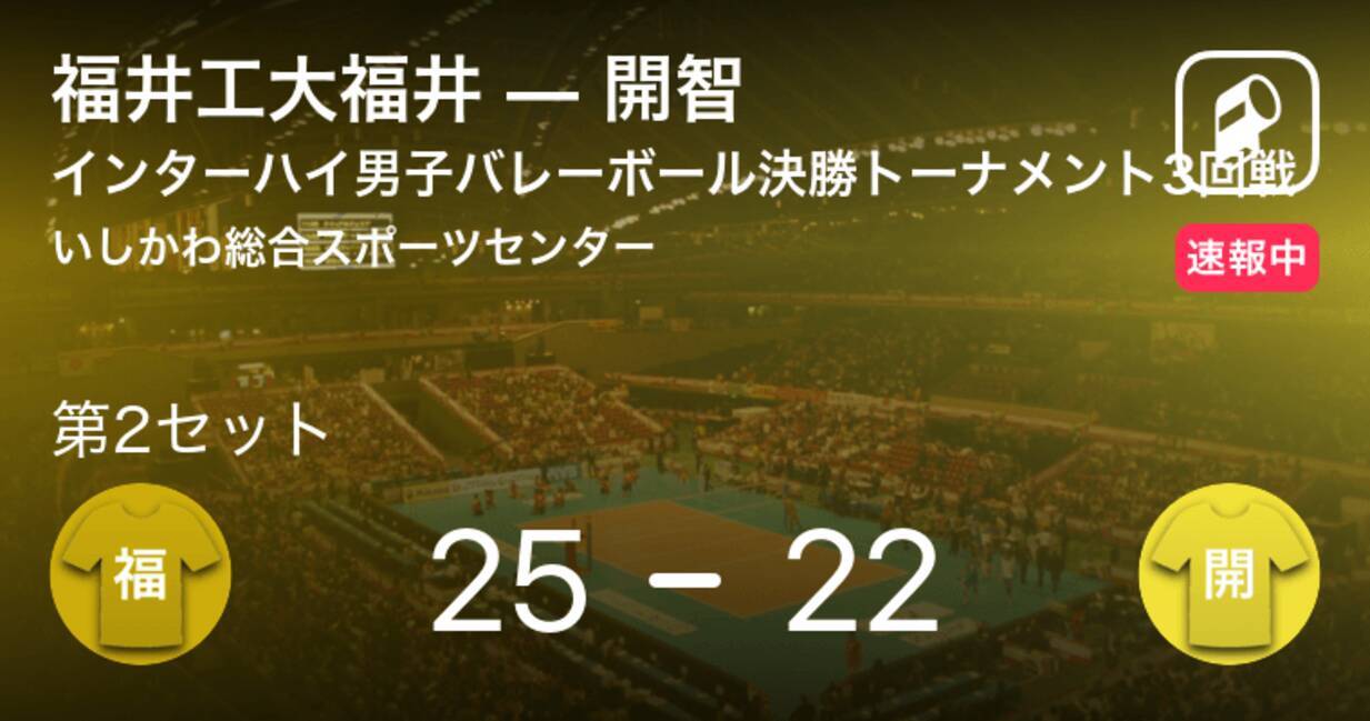 速報中 福井工大福井vs開智は 福井工大福井が第1セットを取る 21年8月5日 エキサイトニュース