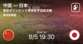 【東京オリンピック卓球女子団体決勝】まもなく開始！中国vs日本