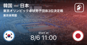 【東京オリンピック卓球男子団体3位決定戦】まもなく開始！韓国vs日本