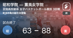 【インターハイ女子バスケットボール3回戦】薫英女学院が昭和学院に大きく点差をつけて勝利