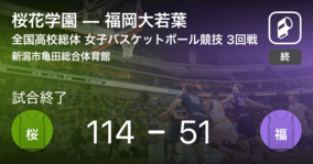 【インターハイ女子バスケットボール3回戦】桜花学園が福岡大若葉に大きく点差をつけて勝利
