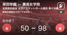 【インターハイ女子バスケットボール準々決勝】薫英女学院が柴田学園に大きく点差をつけて勝利