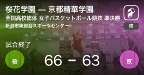 【インターハイ女子バスケットボール準決勝】桜花学園が京都精華学園を破る