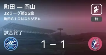 ファジアーノ岡山のニュース サッカー 2709件 エキサイトニュース