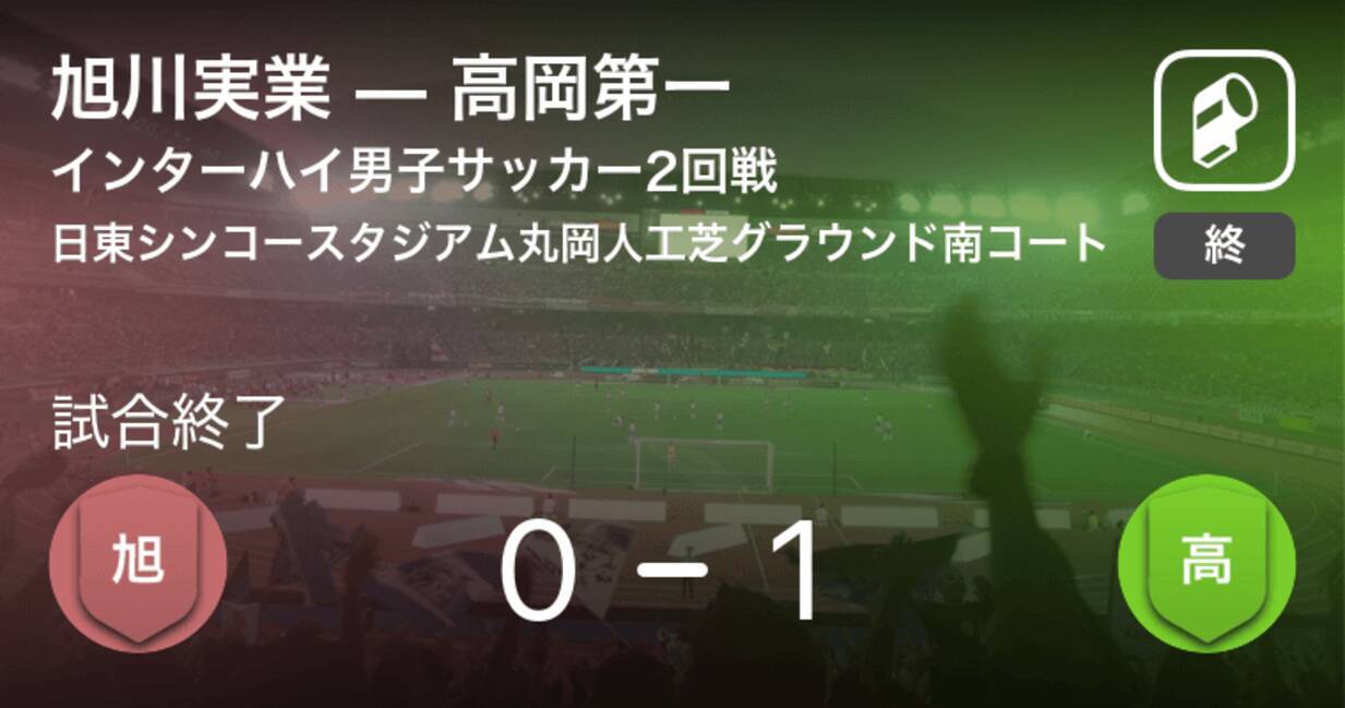 インターハイ男子サッカー2回戦 高岡第一が旭川実業との一進一退を制す 21年8月16日 エキサイトニュース