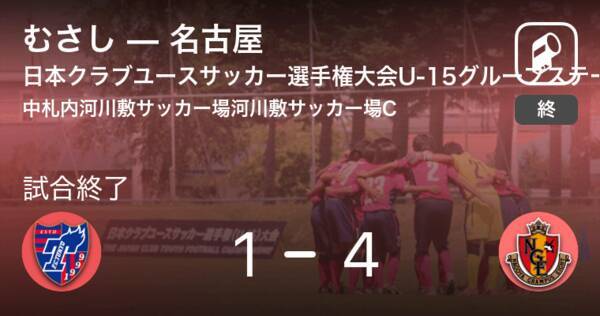 日本クラブユースサッカー選手権大会u 15グループステージ第3日 名古屋がむさしを突き放しての勝利 21年8月17日 エキサイトニュース