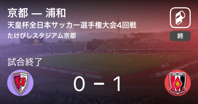 天皇杯4回戦 まもなく開始 京都vs浦和 21年8月18日 エキサイトニュース