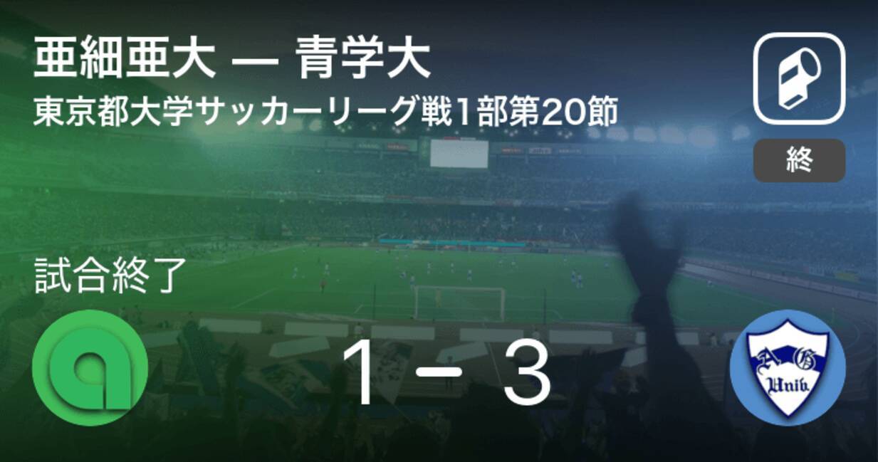 東京都大学サッカーリーグ戦1部第節 青学大が亜細亜大との一進一退を制す 21年9月4日 エキサイトニュース