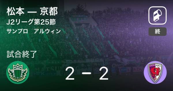 J2第25節 松本はリードを守りきれず 京都と引き分け 21年9月7日 エキサイトニュース