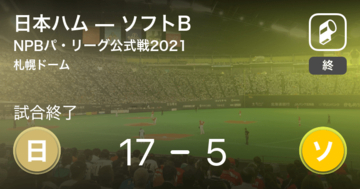 【NPBパ・リーグ公式戦ペナントレース】日本ハムがソフトBに大きく点差をつけて勝利