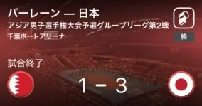 アジア男子選手権大会予選グループリーグ第1戦 日本がカタールにストレート勝ち 21年9月12日 エキサイトニュース