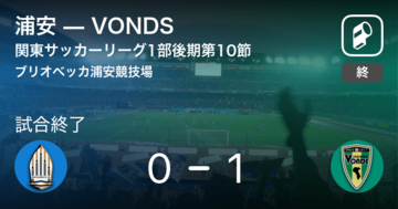 【関東サッカーリーグ1部後期10節】VONDSが浦安との一進一退を制す
