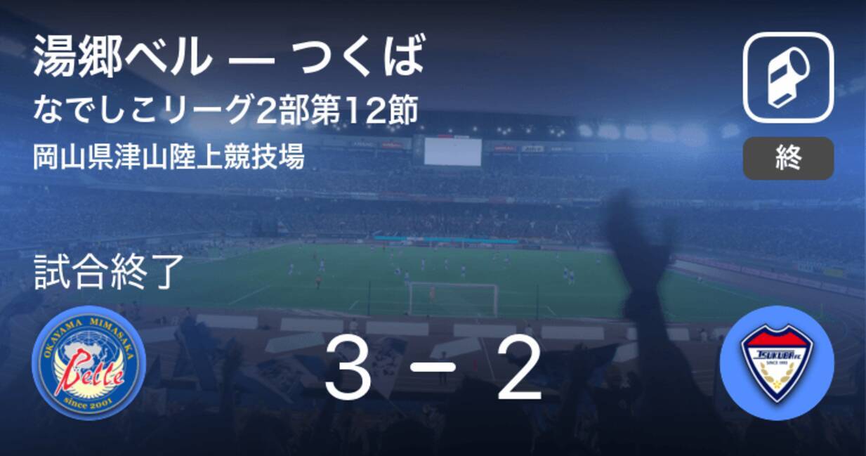 なでしこリーグ2部第12節 湯郷ベルがつくばとの攻防の末 勝利を掴み取る 21年9月25日 エキサイトニュース