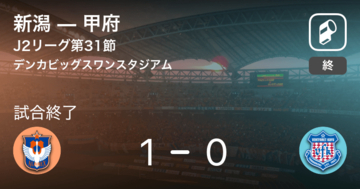 【J2第31節】新潟が甲府との一進一退を制す