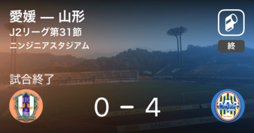 【J2第31節】山形が愛媛を突き放しての勝利