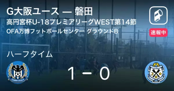 【速報中】G大阪ユースvs磐田は、G大阪ユースが1点リードで前半を折り返す
