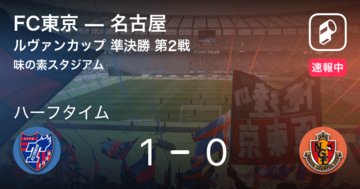 【速報中】FC東京vs名古屋は、FC東京が1点リードで前半を折り返す