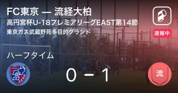 速報中 Fc東京vs流経大柏は 流経大柏が1点リードで前半を折り返す 21年10月10日 エキサイトニュース