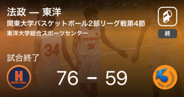 【関東大学バスケットボールリーグ戦2部第4節】法政が東洋を破る