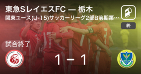 【関東ユース(U-15)サッカーリーグ2部B前期第1節】東急SレイエスFCは栃木との攻防の末、引き分け